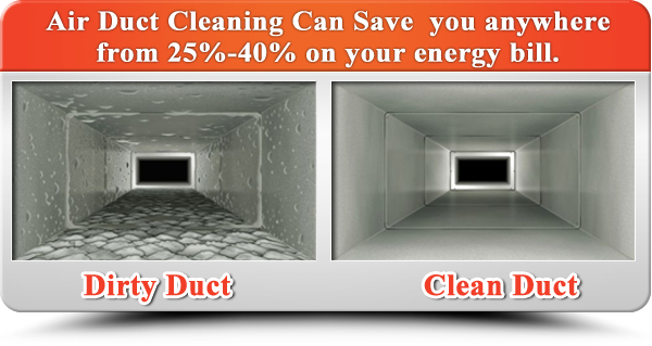 SJ Air Duct Cleaning